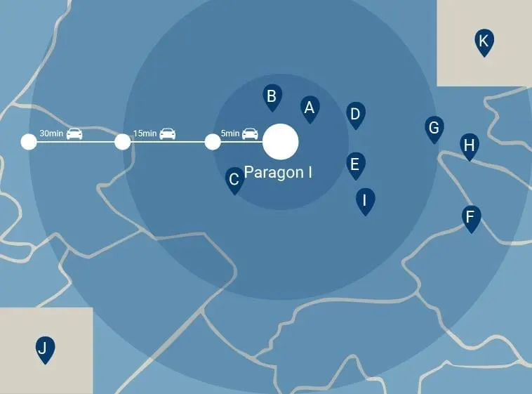 Paragon I — location map